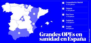 2017, un año de reactivación del empleo público en sanidad