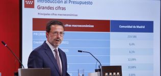 Madrid presenta un presupuesto sanitario de 8.780 millones de euros